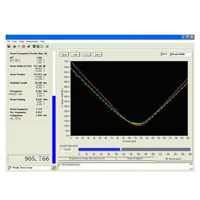 400nm - sistema de medida del factor del metro/M2 del instrumento M2 del instrumento del laser de la longitud de onda 1100nm